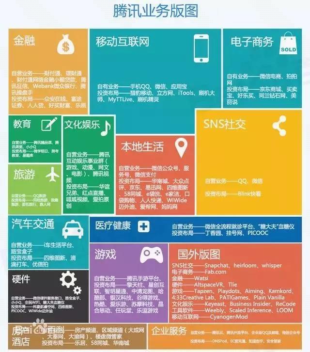 龍城老板會：最新前沿紅利項目免費分享，年前賺它五十萬
