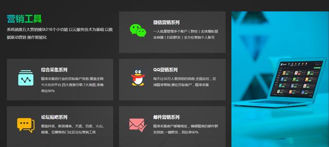 免費的渠道聽多了，來看看5個靠譜的付費網絡推廣方式