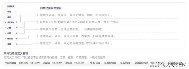 盤點百度搜索推廣平臺6到飛起的新功能，營銷痛點？不存在的！