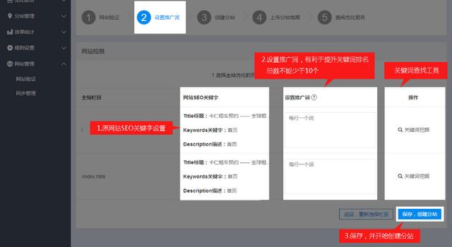 簡單5步，讓你學會做網站推廣