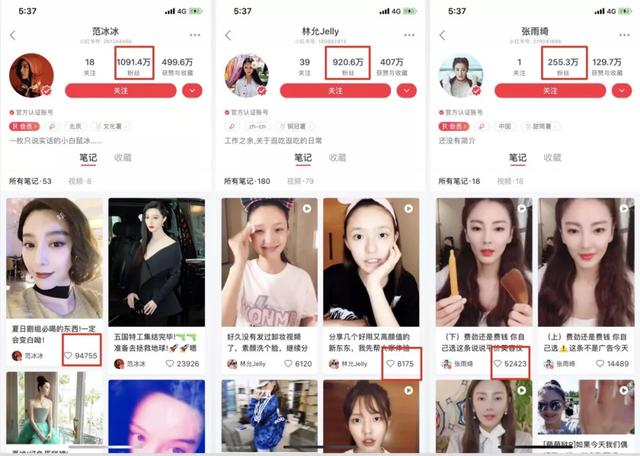 實戰：小紅書帶貨推廣法則攻略 如何做內容才能提高單品轉化？