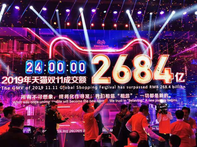 雙十一總成交額 19年雙十一當天成交額達到2684億元