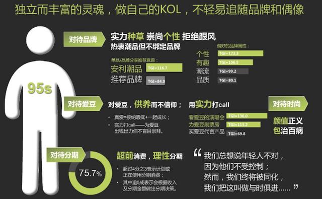 互聯網摩托行業產品競調分析報告
