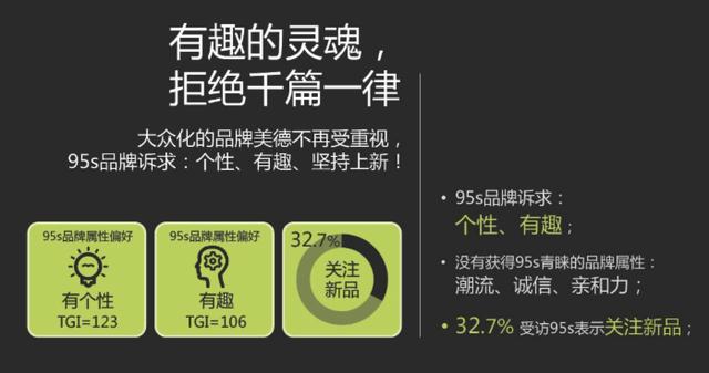 互聯網摩托行業產品競調分析報告