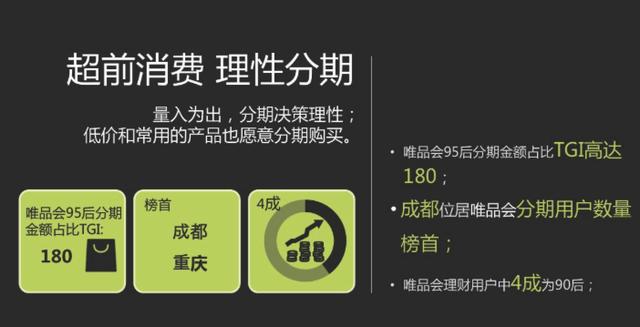 互聯網摩托行業產品競調分析報告