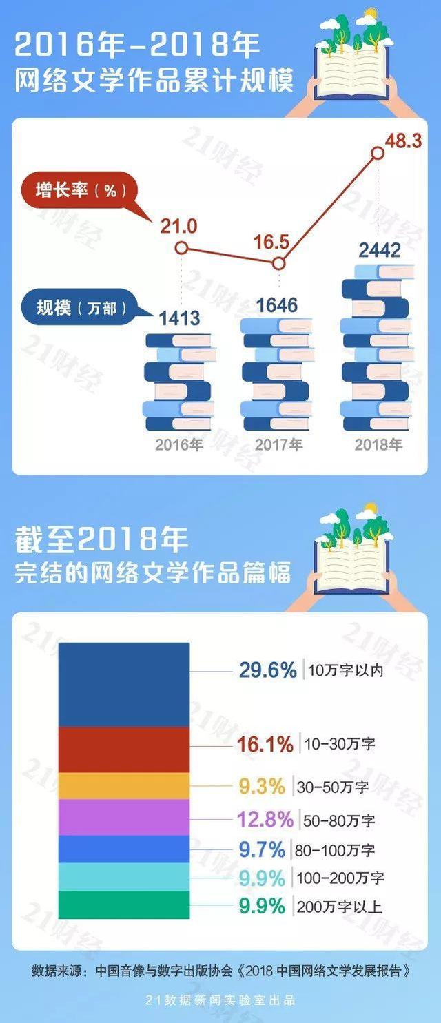 二三四五線億級流量變現 下沉第一絕招