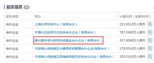 王思聰再遭“暴擊”！這次連房產、汽車、存款都被查封了