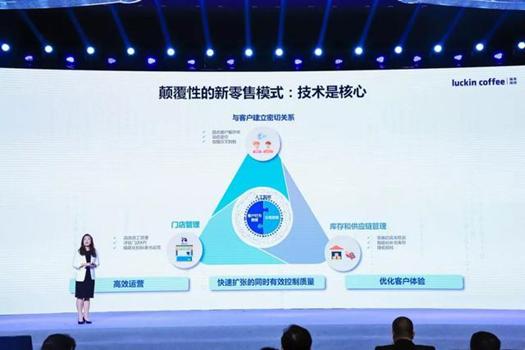 瑞幸咖啡“燒錢”背后的新零售商業模式