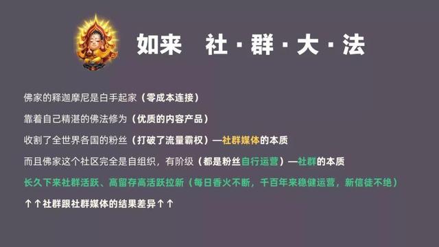 互聯網品牌誤解：社群= 私域流量