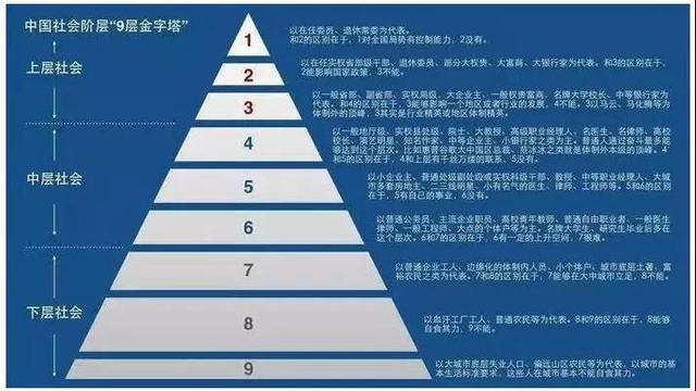 龍城老板會：賺錢的秘密招式，一招讓你完勝同齡人