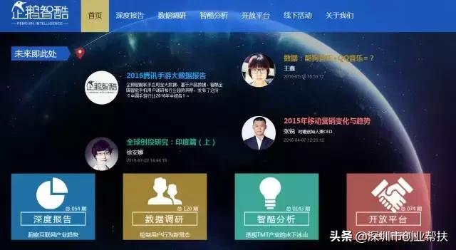 創業必備！12大創業網站你收藏了嗎？