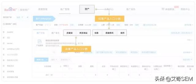 盤點百度搜索推廣平臺6到飛起的新功能，營銷痛點？不存在的！