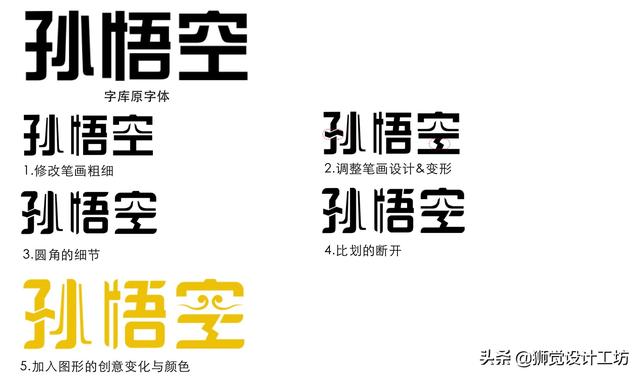 害怕字體侵權？來看這份超詳細的字體版權避坑指南