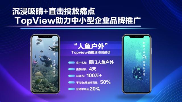 抖音TopView 成中小企業推廣新風尚