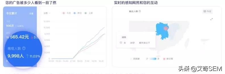 盤點百度搜索推廣平臺6到飛起的新功能，營銷痛點？不存在的！