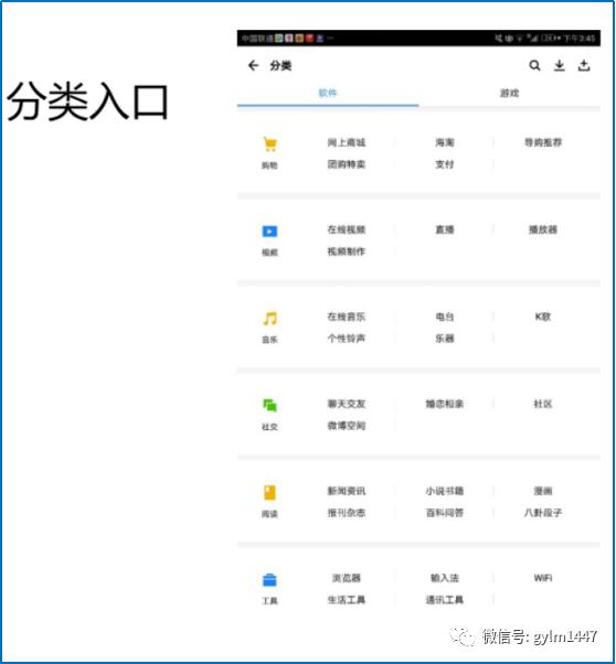APP線上推廣（安卓、IOS）應用市場優化