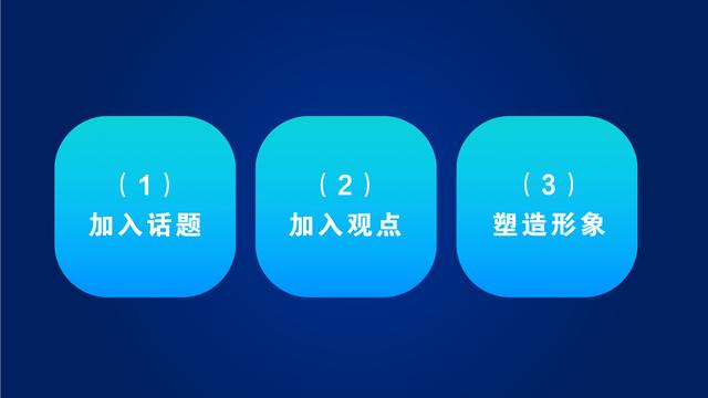 最系統的文案標題寫法:4個寫法+3個誤區