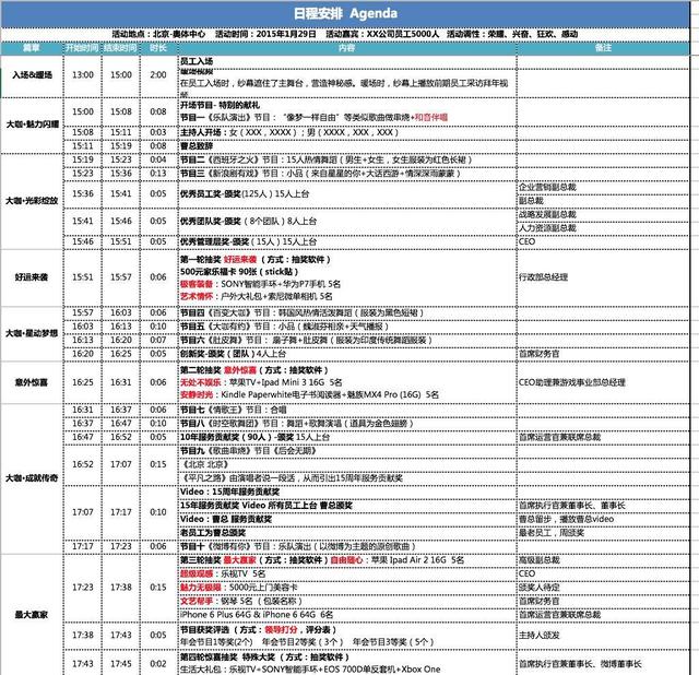 活動運營：如何做一場完整的活動策劃？（附思維導圖）