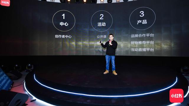 小紅書將內測直播，未來一年讓一萬創作者月入過萬