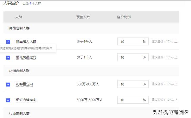 電商鬼才！大學生找家人借5000元做拼多多，7天賺了1萬