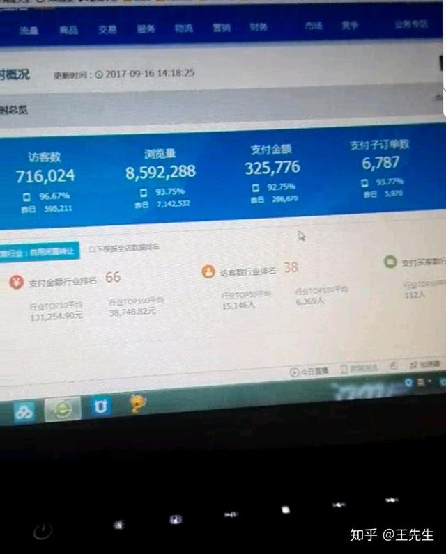 我是如何通過一件代發，一個月在淘寶賺了20萬的