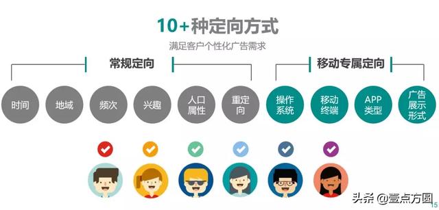 [創問]初創品牌如何著手做好推廣？