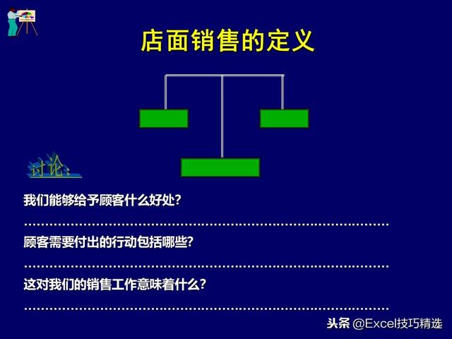 108頁店面銷售技巧培訓PPT，從案例分析到技巧知識，都是干貨！