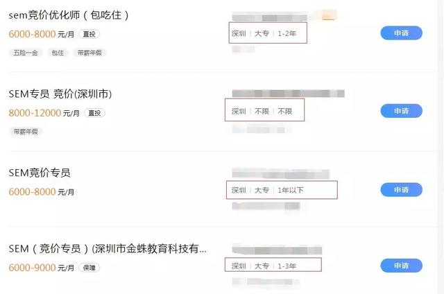 競價推廣必會常識，還不知道，你就OUT了！