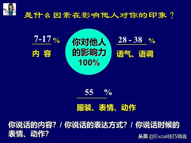 108頁店面銷售技巧培訓PPT，從案例分析到技巧知識，都是干貨！