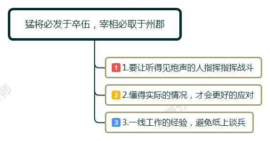 銷售出身的，比技術出身的更適合當老板，終于明白是什么原因了？