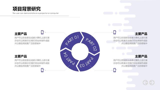 PPT模板——2018簡約創意(互聯網創業+商業計劃書)模板