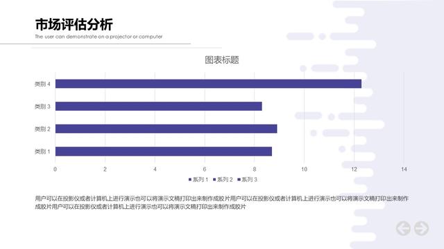 PPT模板——2018簡約創意(互聯網創業+商業計劃書)模板