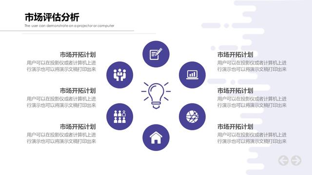 PPT模板——2018簡約創意(互聯網創業+商業計劃書)模板