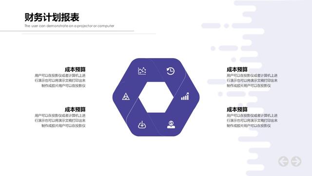 PPT模板——2018簡約創意(互聯網創業+商業計劃書)模板