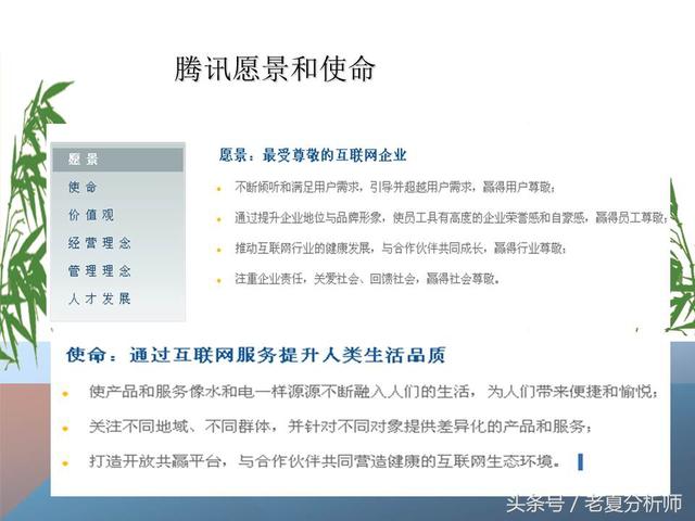 市場營銷策略戰略策劃方案(34頁PPT)