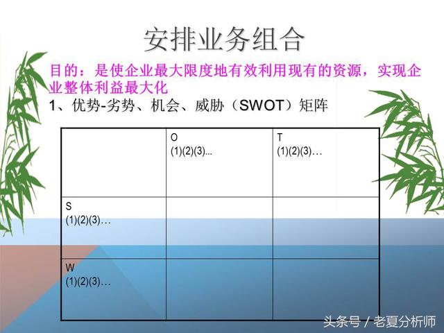 市場營銷策略戰略策劃方案(34頁PPT)