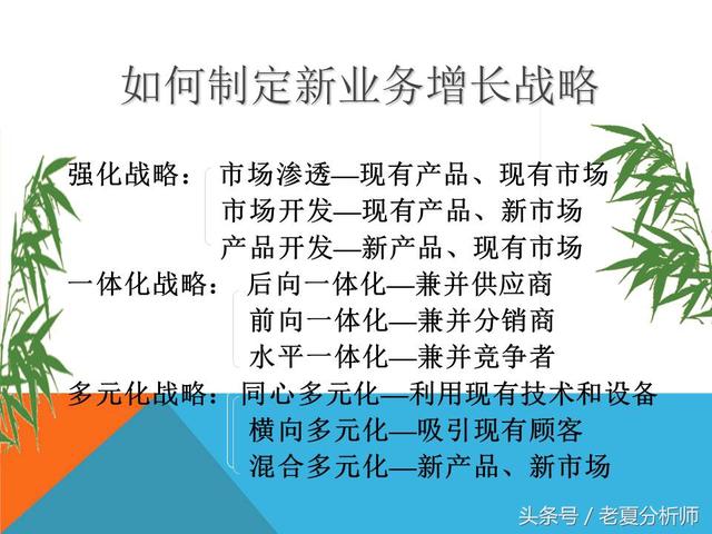 市場營銷策略戰略策劃方案(34頁PPT)