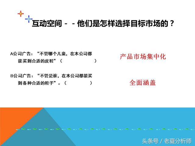 市場營銷策略戰略策劃方案(34頁PPT)