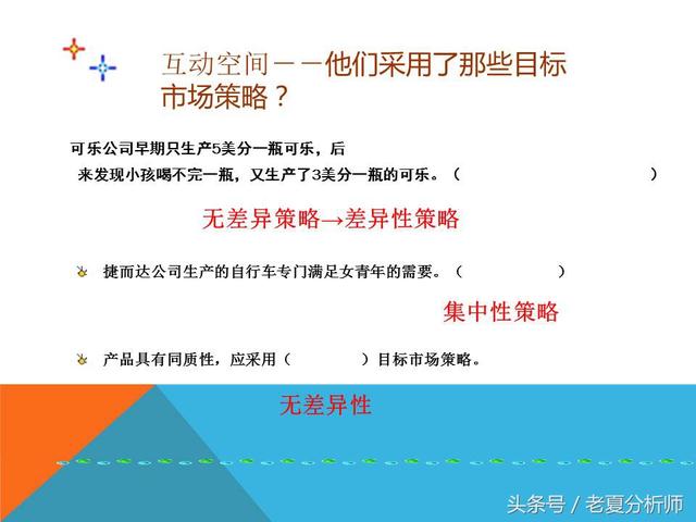 市場營銷策略戰略策劃方案(34頁PPT)