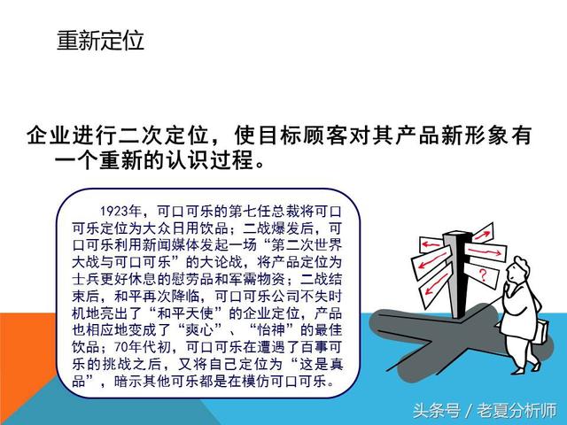 市場營銷策略戰略策劃方案(34頁PPT)