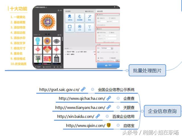 推薦8大工具神器，能讓推廣效率提高10倍！