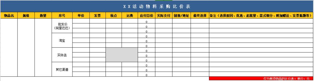 如何做活動策劃？6大步驟
