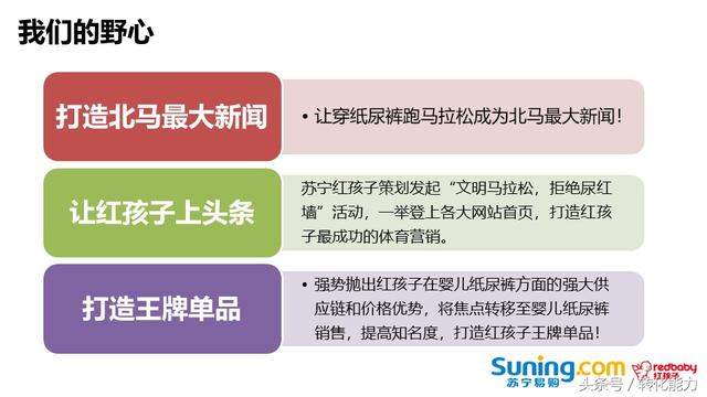 移動互聯網時代，如何做引爆的營銷策劃，實際案例PPT分享