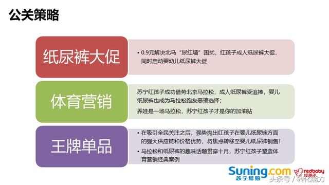 移動互聯網時代，如何做引爆的營銷策劃，實際案例PPT分享