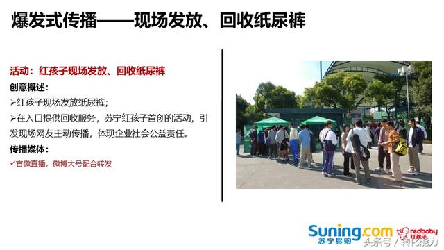 移動互聯網時代，如何做引爆的營銷策劃，實際案例PPT分享