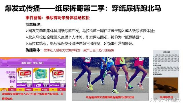 移動互聯網時代，如何做引爆的營銷策劃，實際案例PPT分享