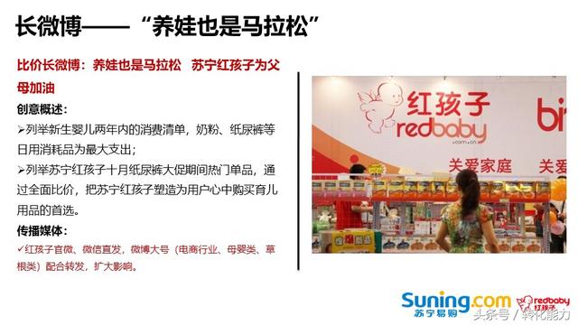 移動互聯網時代，如何做引爆的營銷策劃，實際案例PPT分享