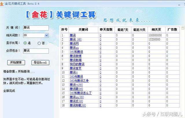 SEO優化人員必會的工具，超實用！
