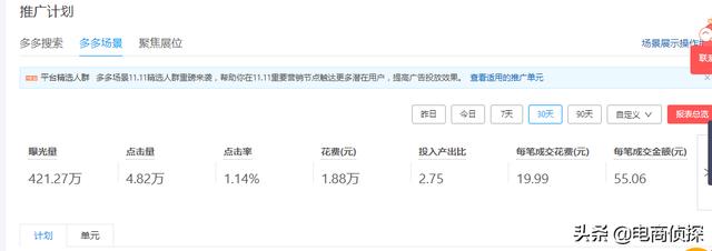 拼多多新手新店：如何不開車不玩活動，從0做到日銷百單