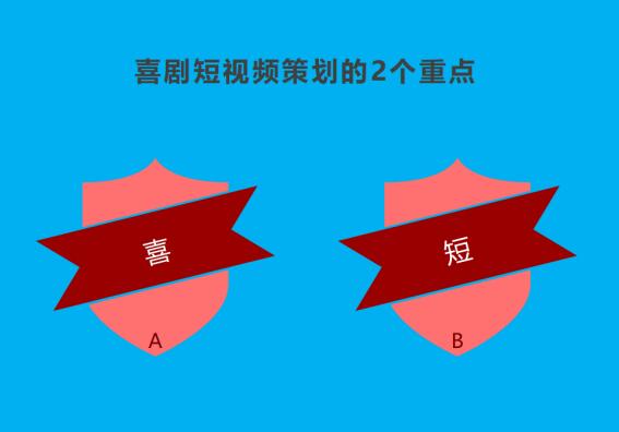 掌握4要素，做喜劇短視頻劇本簡單高效 流量 小視頻 思考 經驗心得 第1張